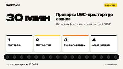 Как проверить UGC-креатора перед заказом