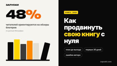 Как продвинуть свою книгу с нуля: план до и после выхода