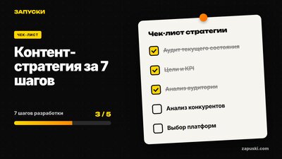 Контент-стратегия для бренда: пошаговая разработка от анализа до результата