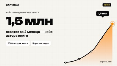 Личный бренд автора: контент-стратегия писателя в 2026
