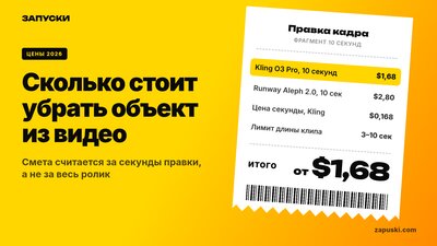 Удалить объект из видео нейросетью: 10 сервисов
