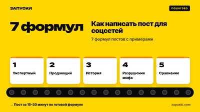 Как написать пост для соцсетей: 7 формул с примерами, которые работают в 2026