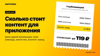 Реклама мобильного приложения в 2026: что работает