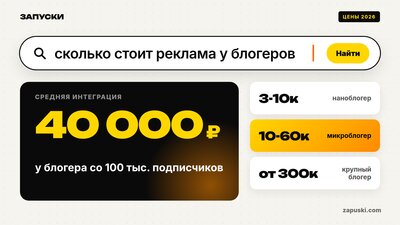 Сколько стоит реклама у блогеров в 2026: разбор ставок по нишам