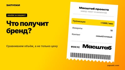 SMM или контент-завод: что получит бизнес за свой бюджет