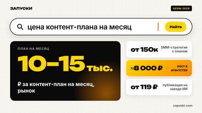 Сколько стоит контент-план на месяц и производство контента