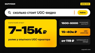 Сколько стоит UGC-видео в 2026 году: разбор цен