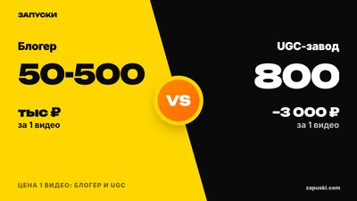 UGC-завод: что это, как работает и почему заменяет блогеров