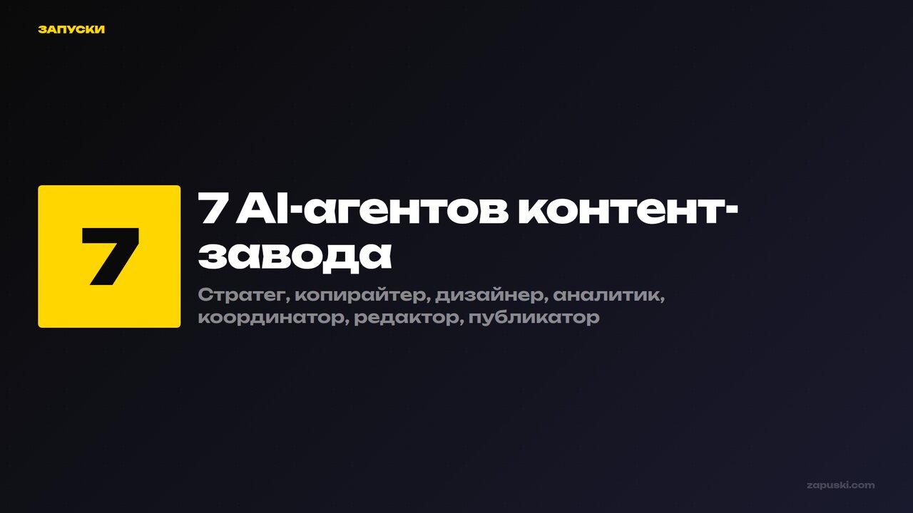 7 AI-агентов контент-завода: подробный разбор