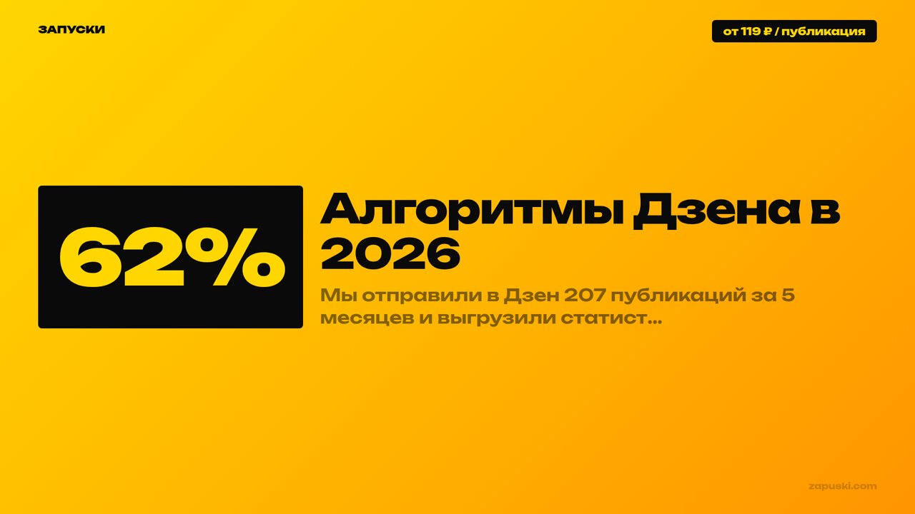 Алгоритмы Дзена в 2026: воронка рекомендаций, дочитывания и CTR-форматы заголовков — разбор на данных 207 публикаций
