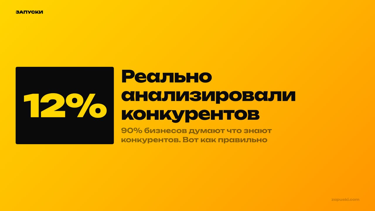 Анализ конкурентов: пошаговый разбор для бизнеса
