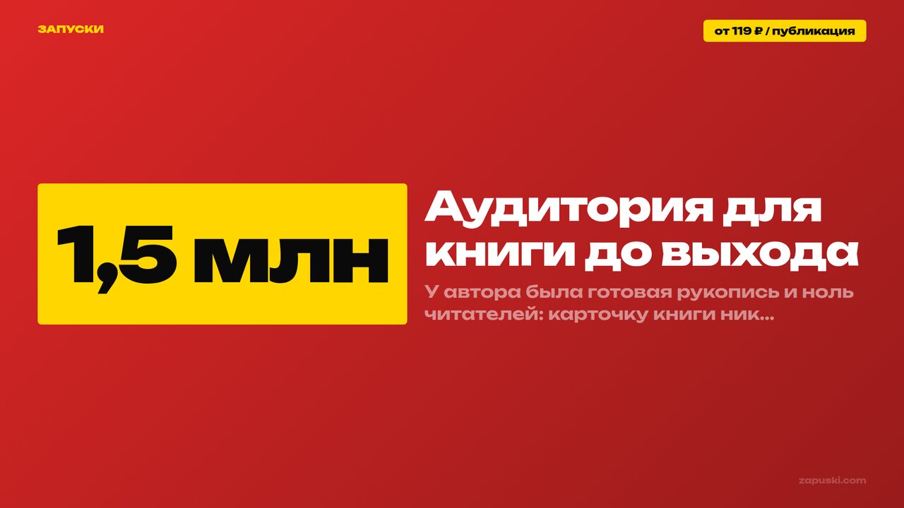 Аудитория для книги до выхода: календарь прогрева на 8 недель, карта площадок, лист ожидания и предзаказ — как собрать первых читателей