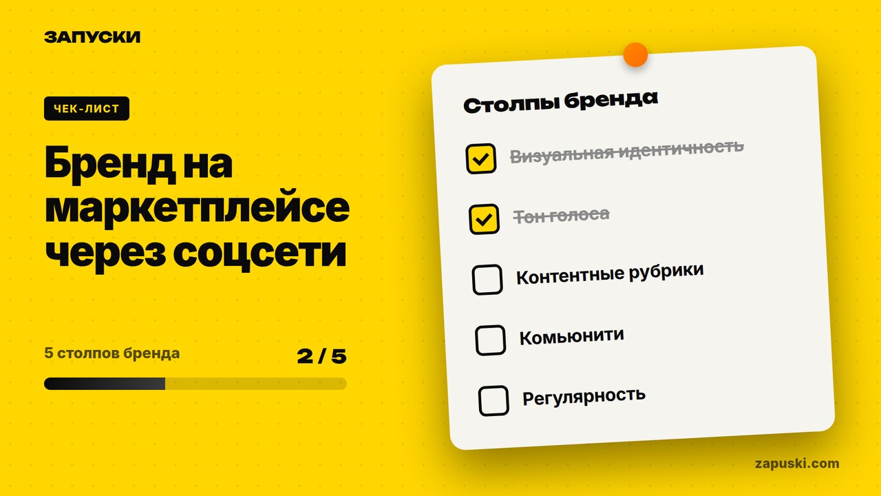Бренд на маркетплейсе