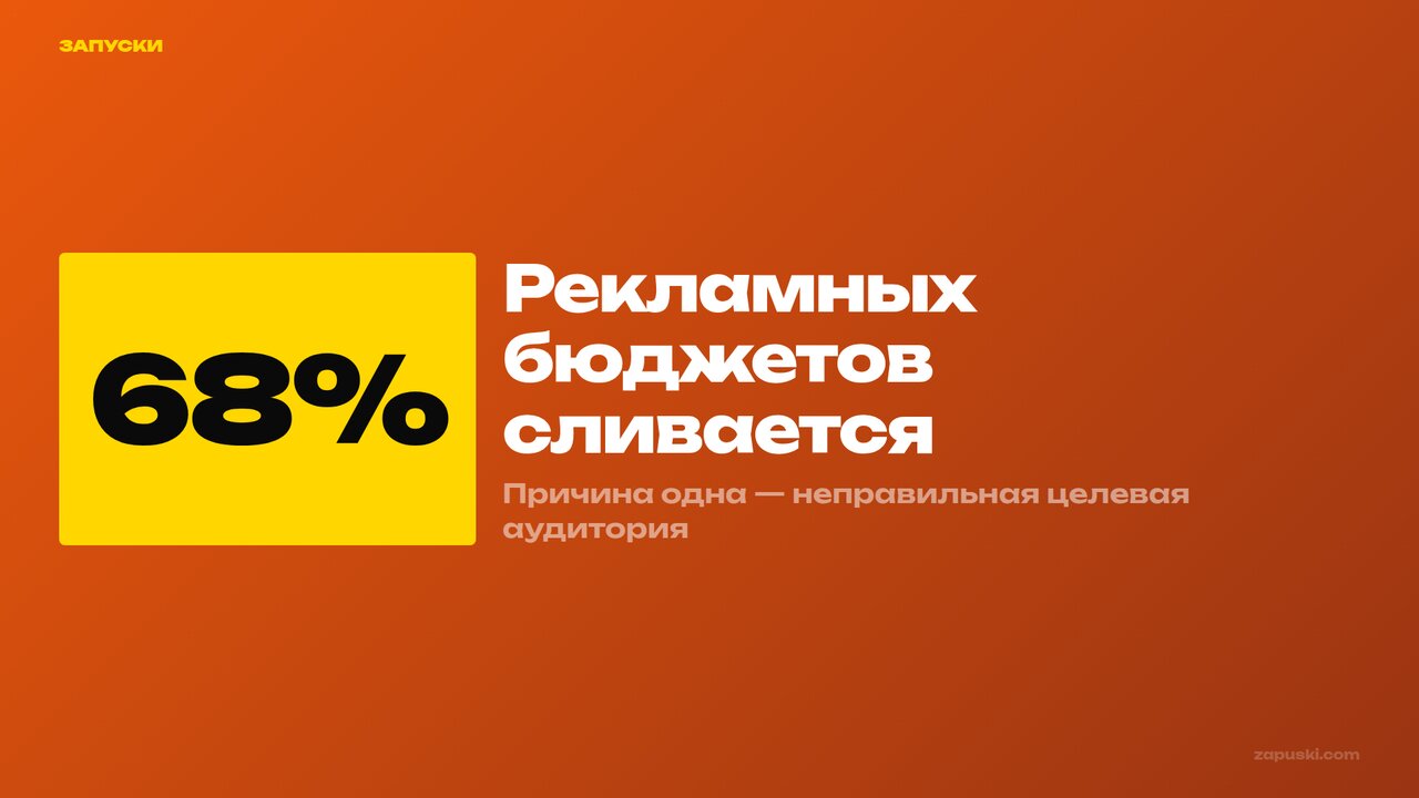 Целевая аудитория: как найти и описать для бизнеса
