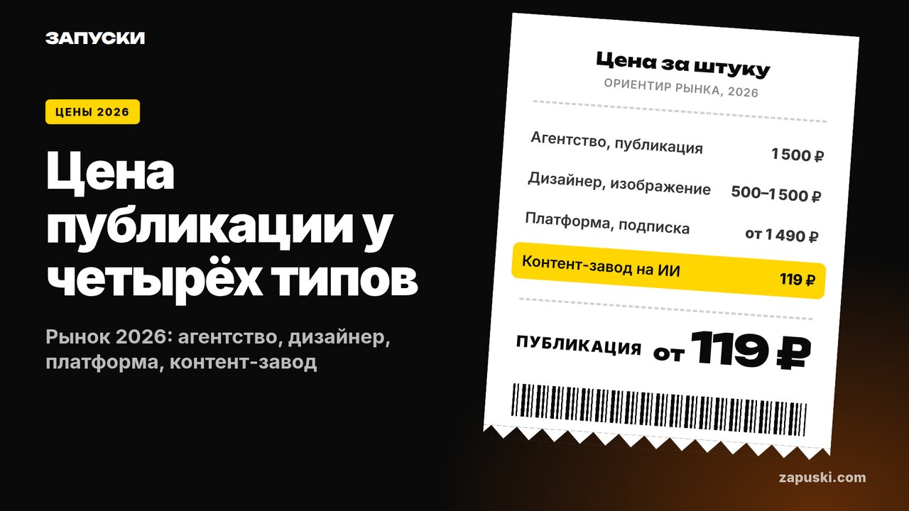 Готовые контент-заводы: четыре типа сервисов на рынке контента в 2026 году и цена одной публикации у каждого