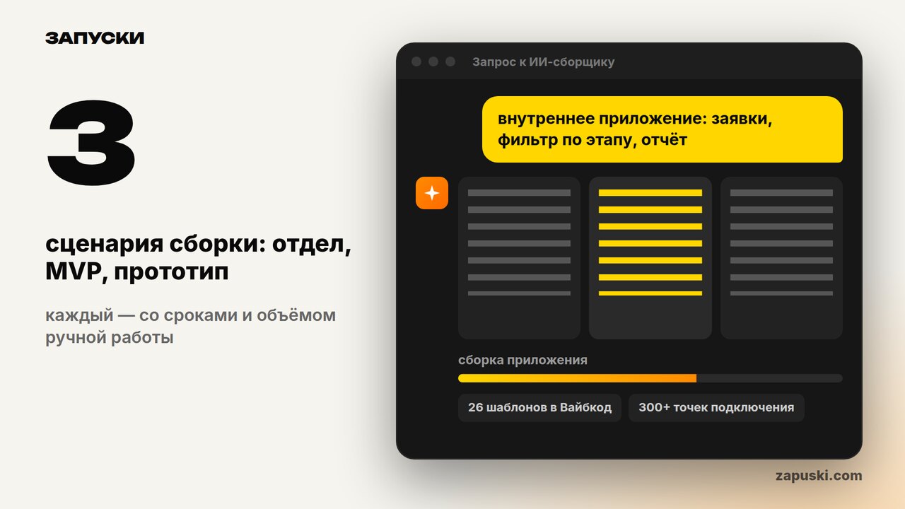ИИ для создания приложений: инструменты сборки, что выходит на выходе и что доделывают руками