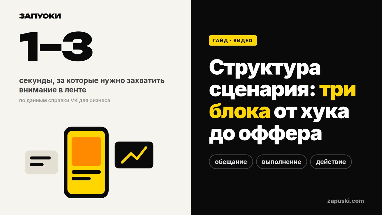 Как написать сценарий для видео: три блока сценария — обещание в первых секундах, удержание и одно действие в конце