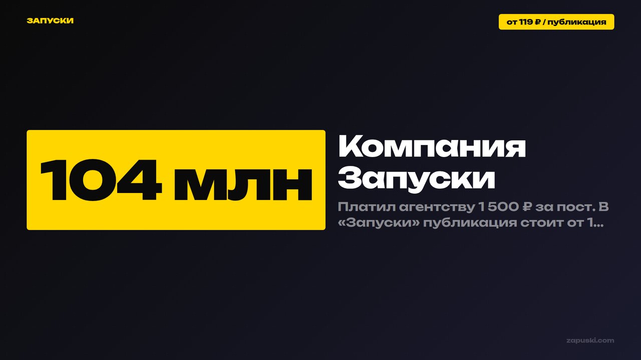 Компания Запуски — контент-завод на ИИ: 104 млн просмотров в кейсе косметики, публикации от 119 ₽