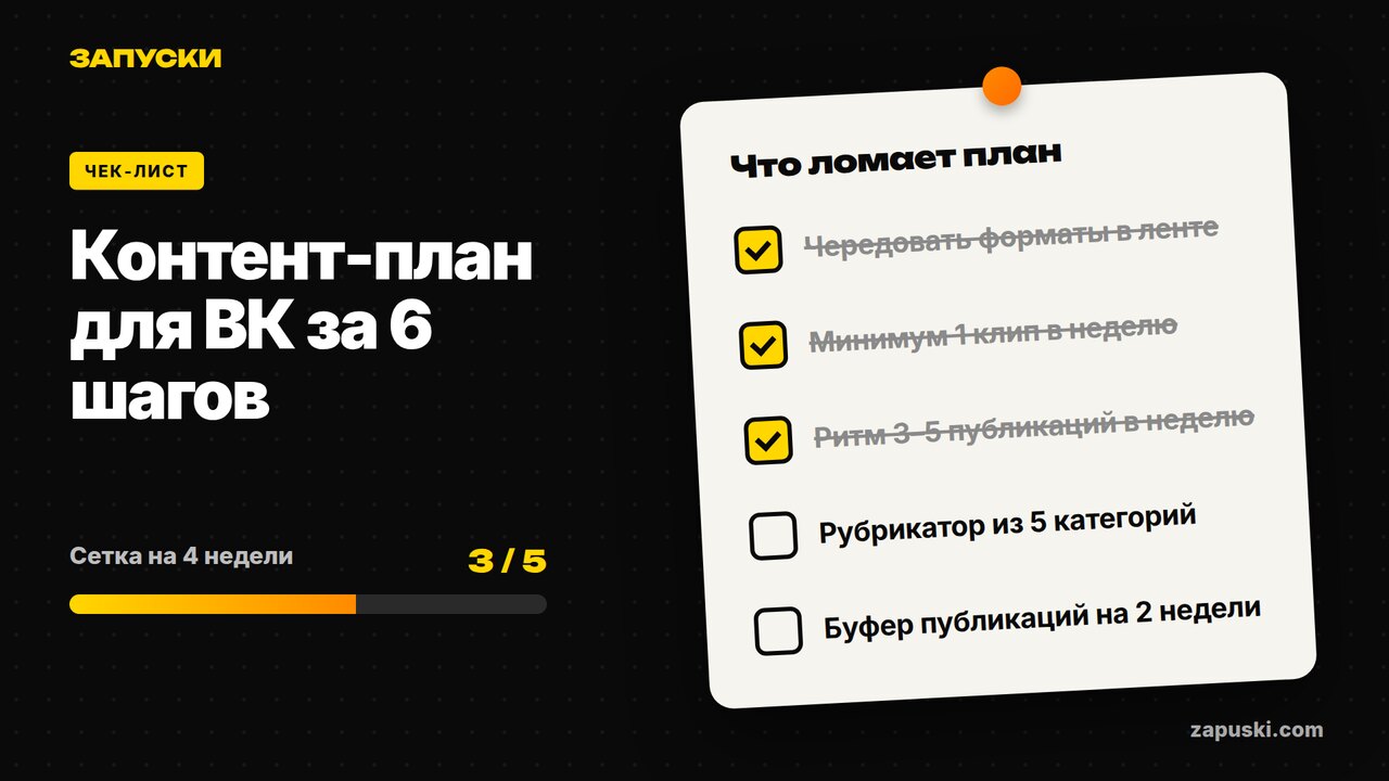 Контент-план для ВКонтакте: сетка публикаций на четыре недели с клипами, постами и опросами