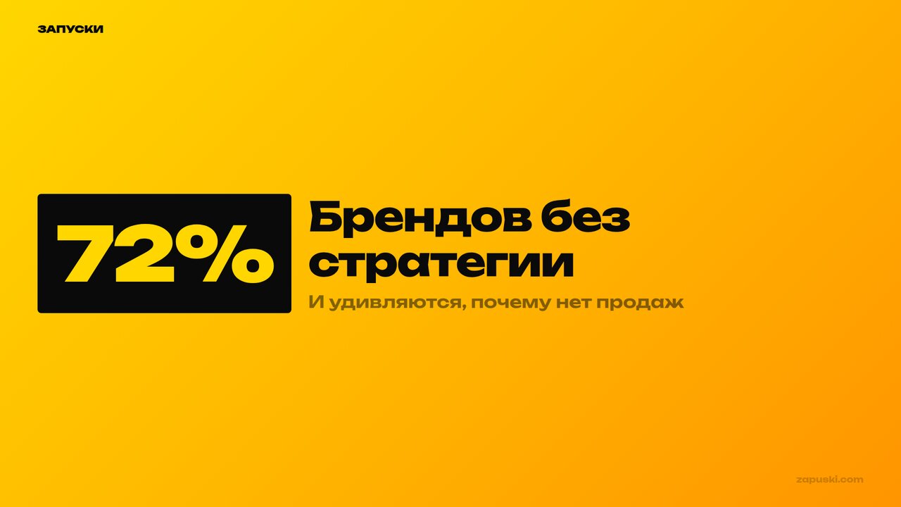 Контент-стратегия для бренда: пошаговая разработка