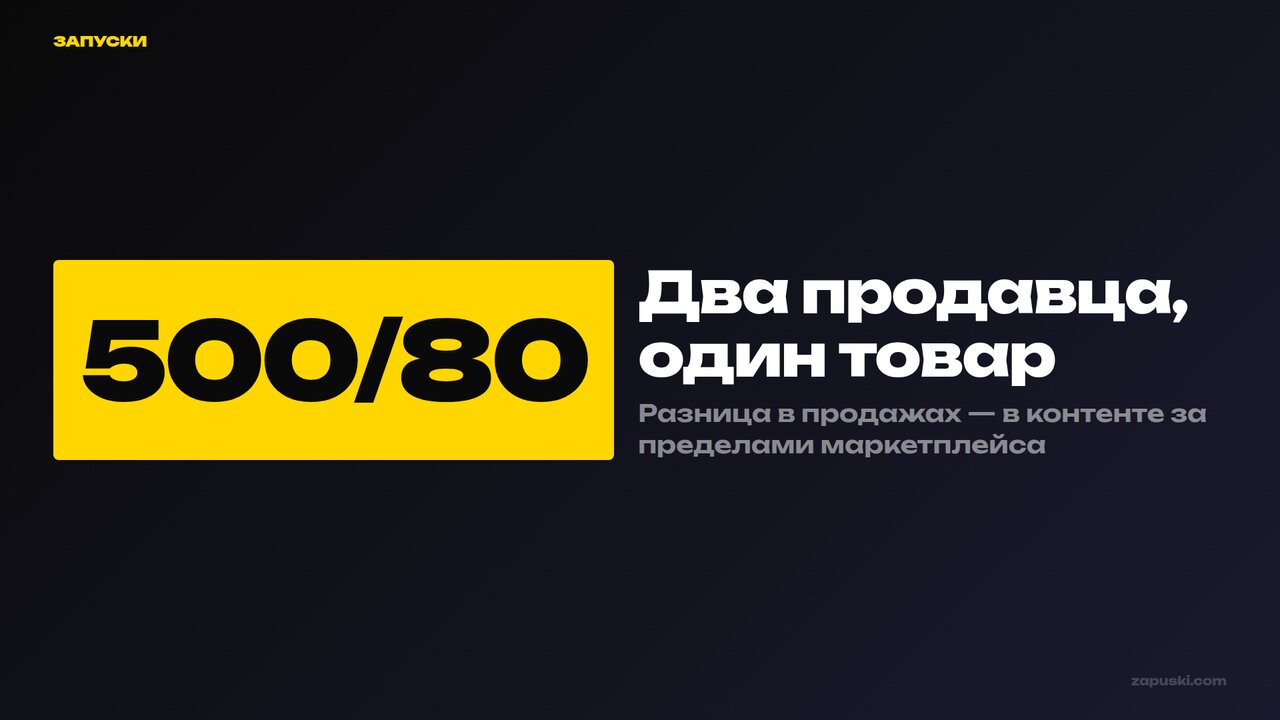 Контент для Wildberries и Ozon: продвижение через соцсети