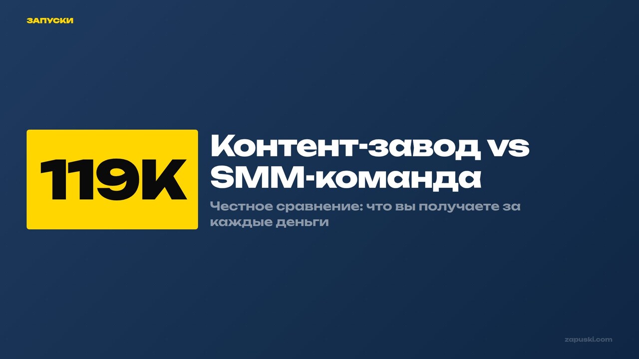 Контент-завод 119К vs SMM-команда 200К