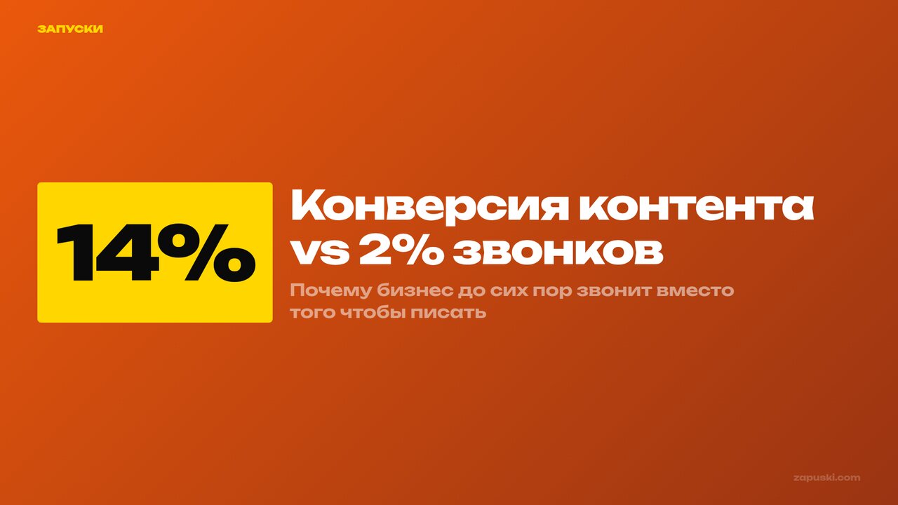 Лидогенерация через контент: заявки без холодных звонков