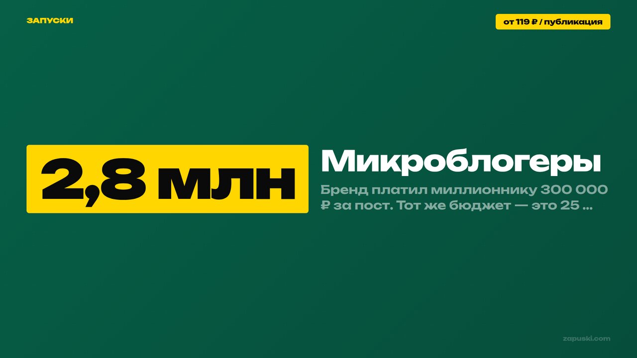 Микроблогеры для бренда: расчёт бюджета, поиск пула, ставки 2026 и схема работы