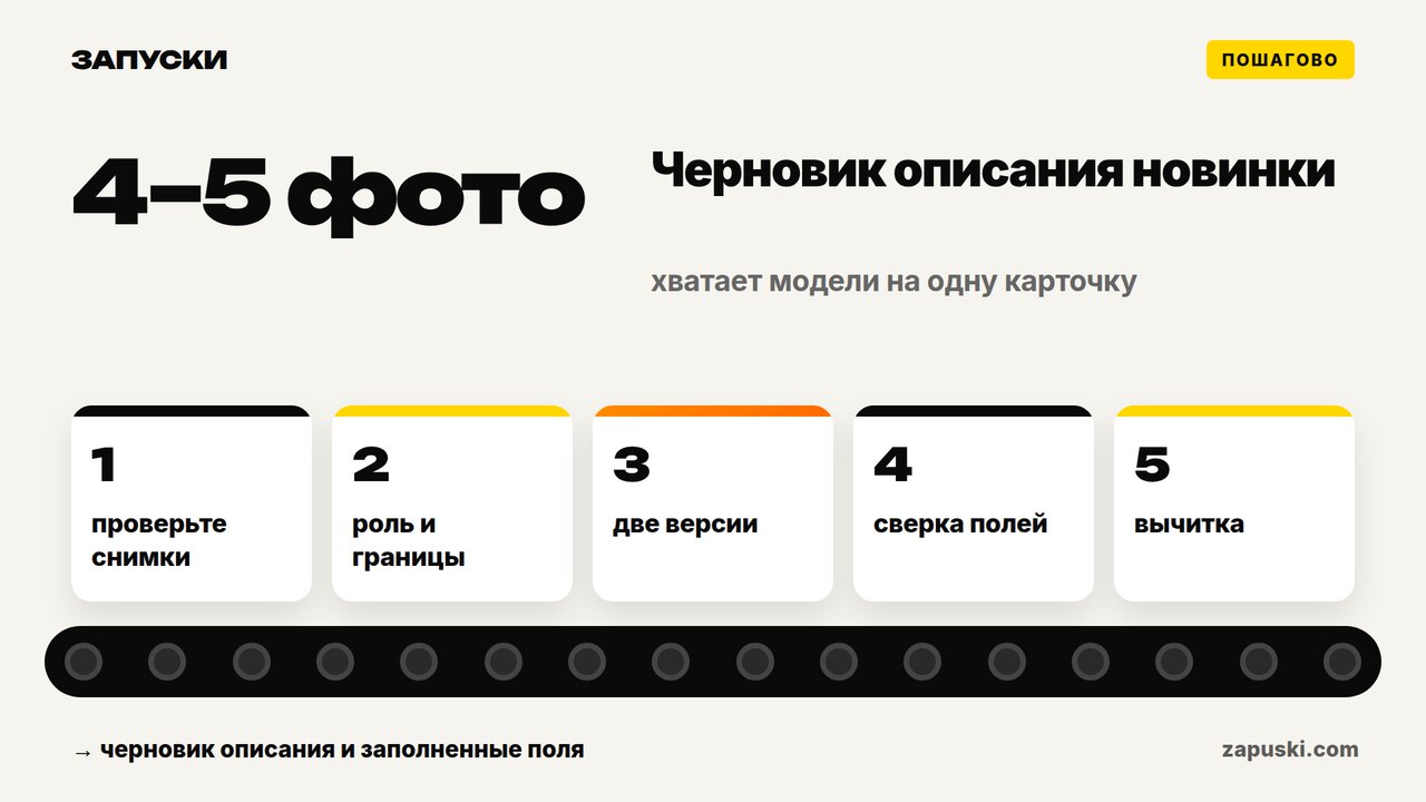 Нейросеть для описания фото и товара: схема из фото в характеристики и текст карточки