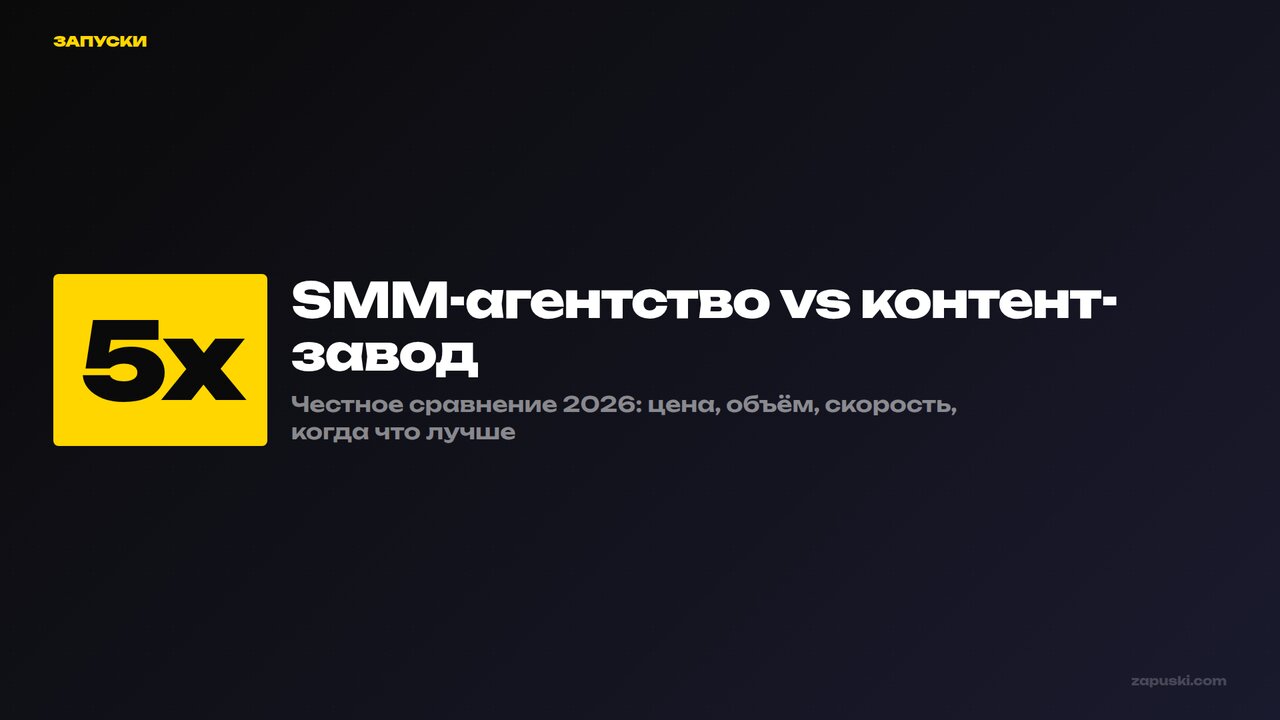 SMM-агентство vs контент-завод: в 5 раз больше контента за те же деньги