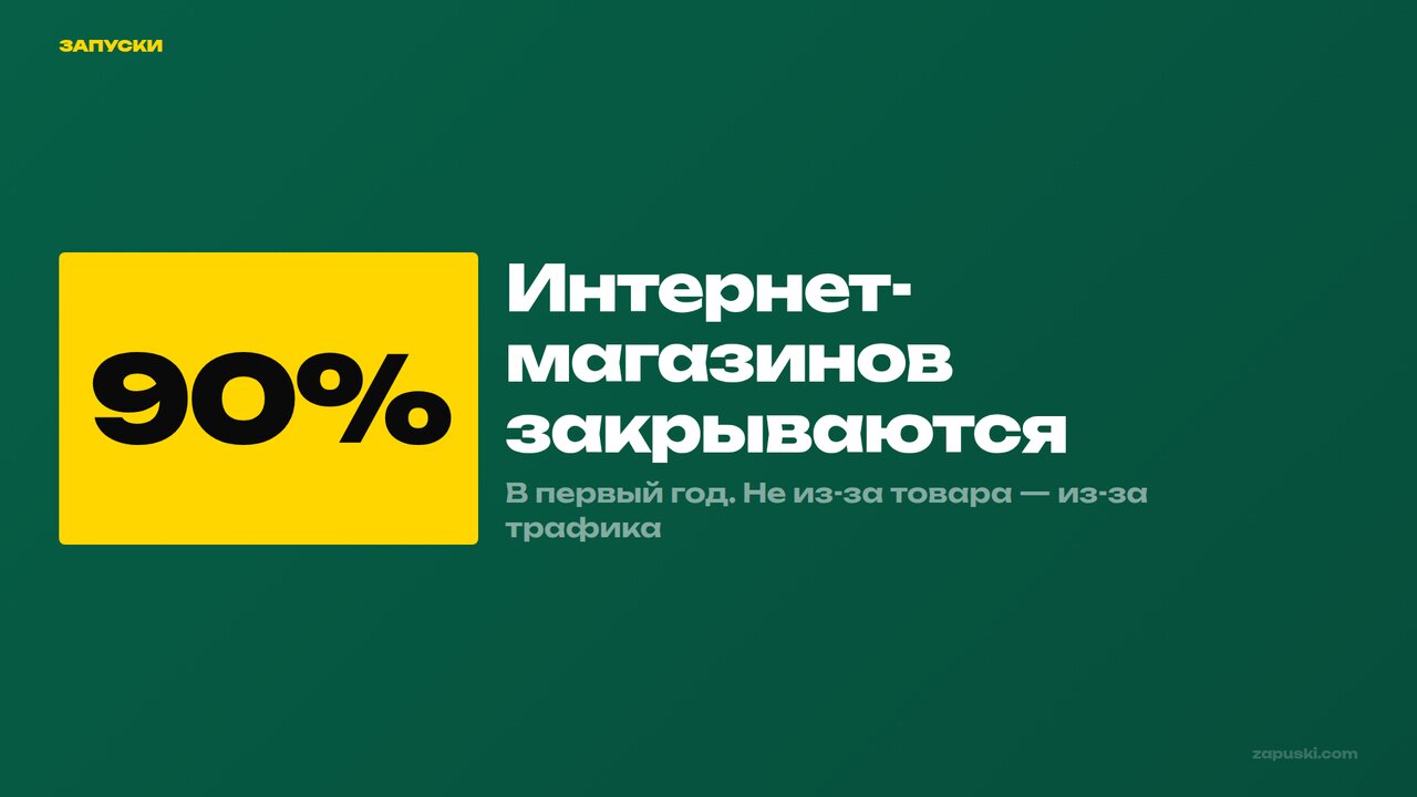 Интернет-магазин с нуля: откуда брать трафик