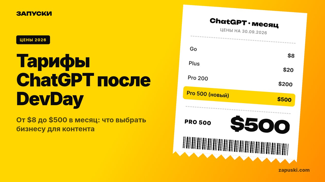 Тарифы ChatGPT 2026: цены Go, Plus, Pro 100, Pro 200, Pro 500 и Business после DevDay