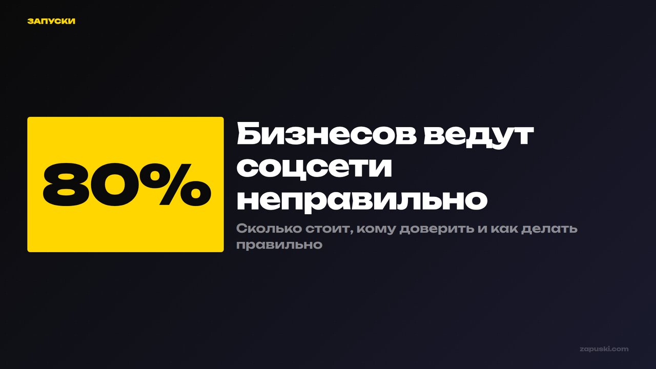 Ведение соцсетей для бизнеса: стоимость в 2026