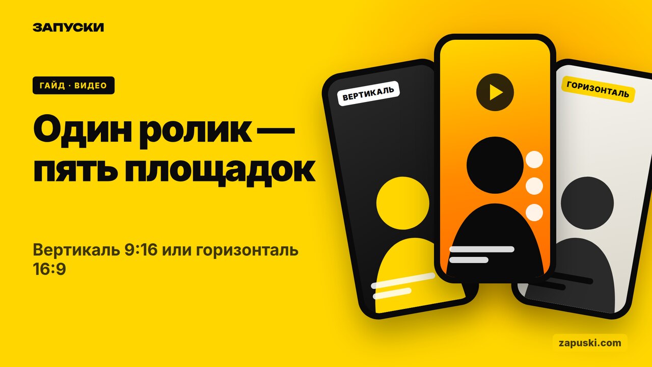 Форматы видео для соцсетей: вертикаль 9:16, горизонталь 16:9 и квадрат 1:1 с безопасной зоной кадра