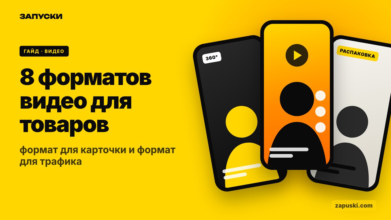 Форматы видео о товарах