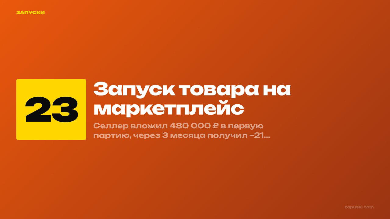 Запуск товара на маркетплейс: чек-лист из 23 шагов от ниши до первой продажи